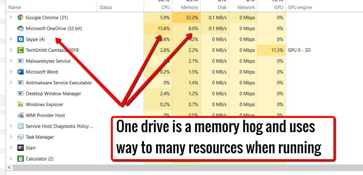 OneDrive Cloud Storage issues