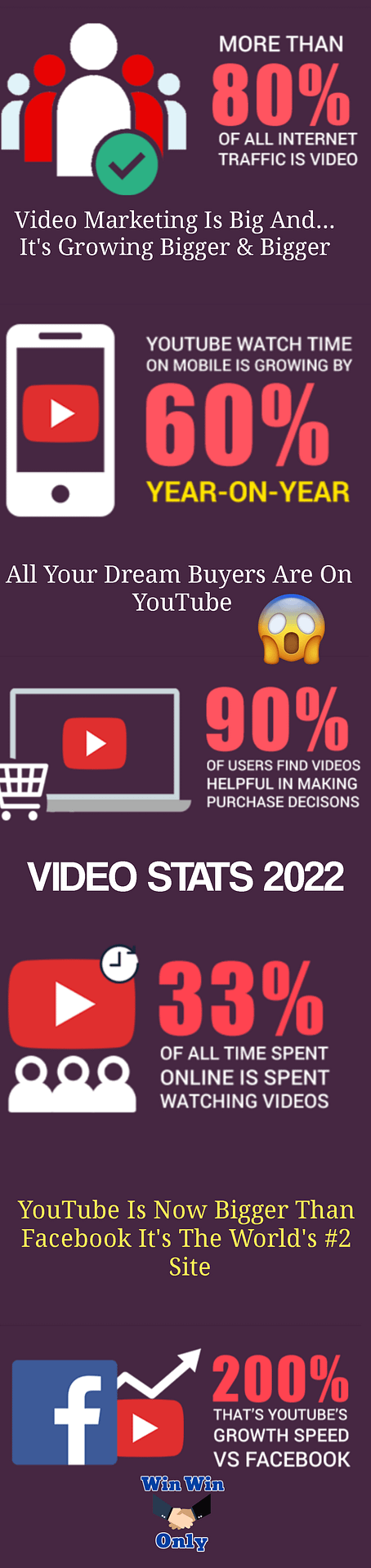 videostatsinfo (1)-min Infographic in YouTube Statistics in 2022